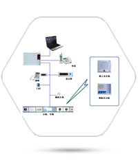 ��������ϵ�y